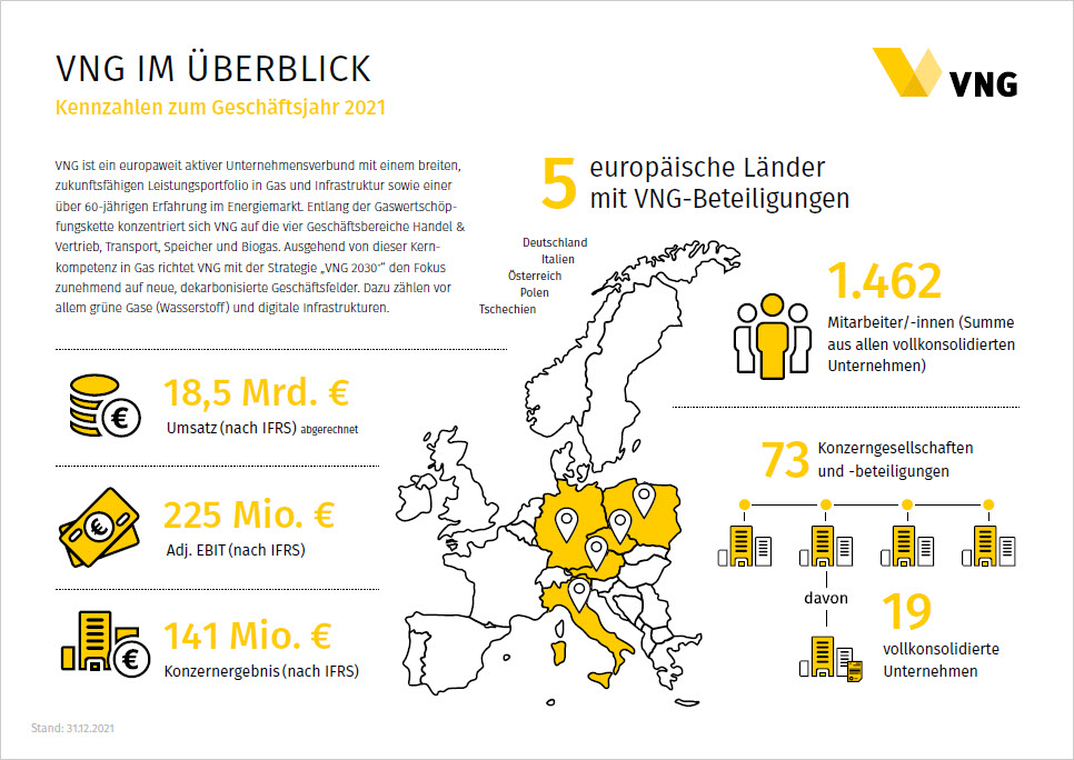 Factsheet2022-Vorderseite