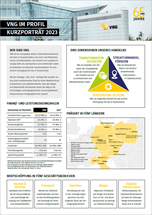 Factsheet2023 Factsheet2023