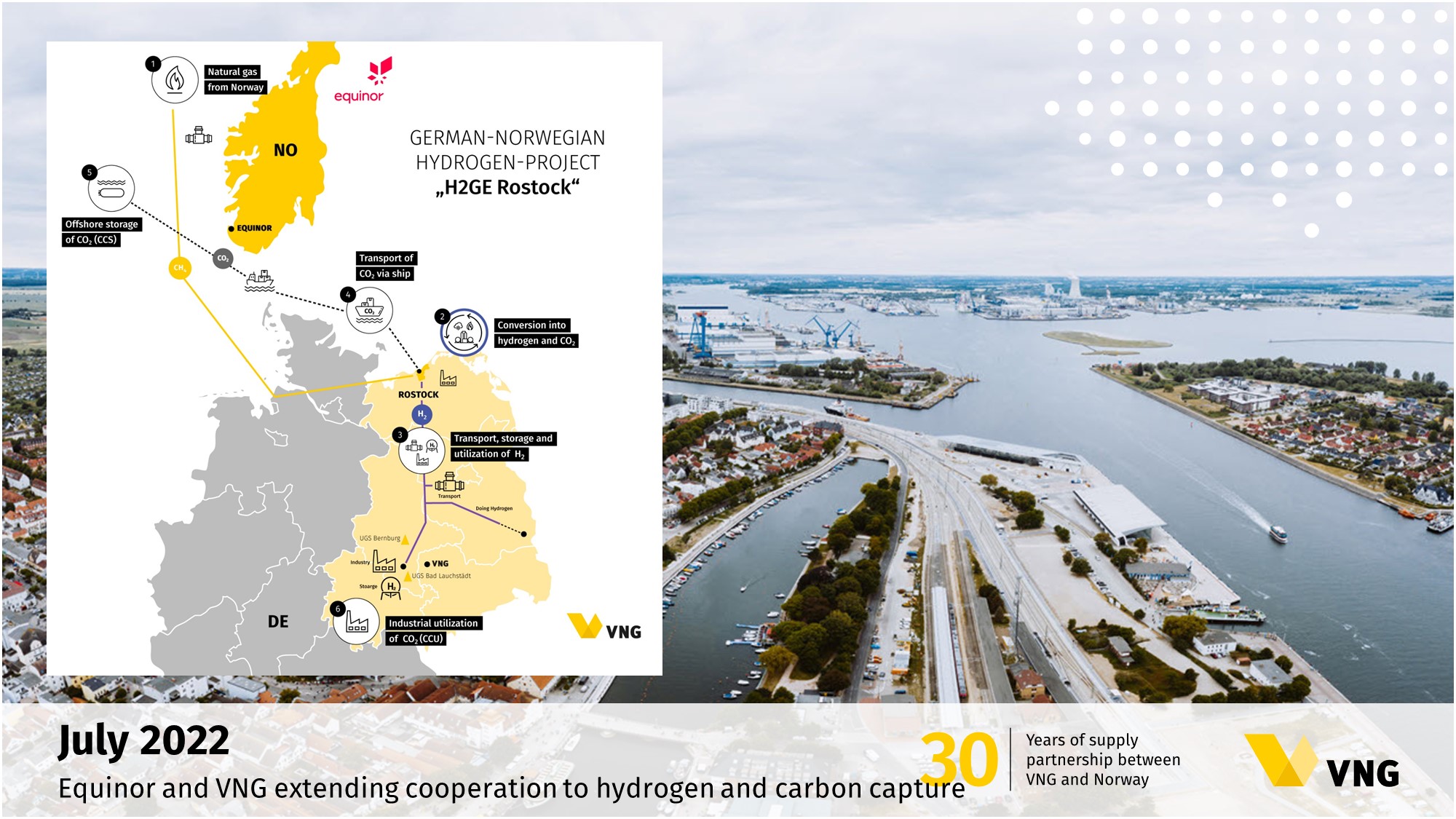 H2GE - Equinor and VNG extending cooperation to hydrogen and carbon capture