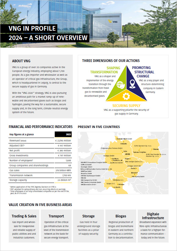 VNG Factsheet 2024 VNG Factsheet 2024 EN