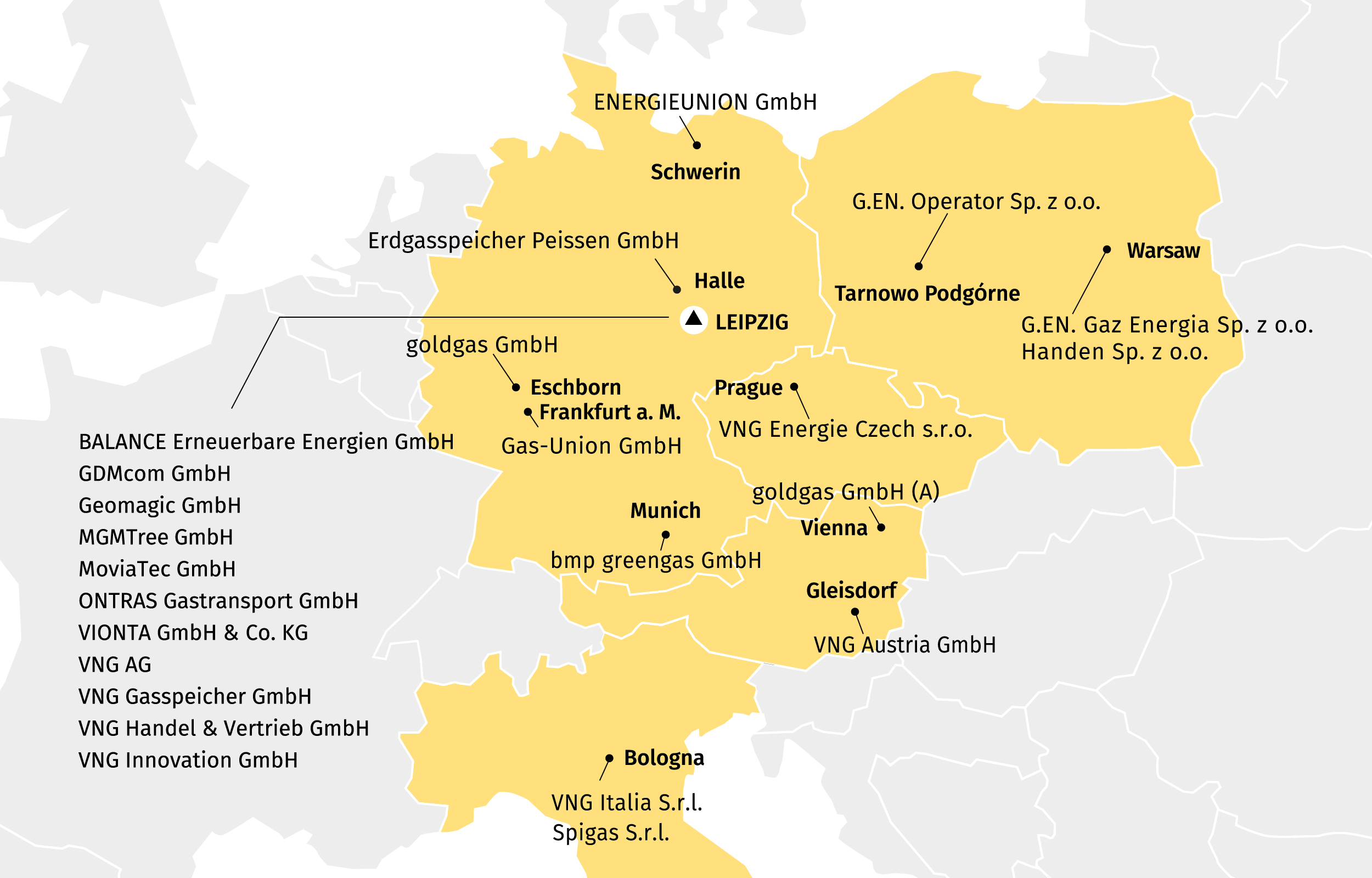 Location overview